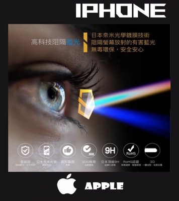 藍光盾 iphone 14 12 13 pro max plus 抗藍光 滿版 玻璃 保護貼 保護膜 保護眼睛