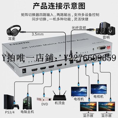 熱銷 分屏器2.0版HDMI矩陣4進4出 高清無縫切換器四進四出5.1光纖音頻分離分配器4K60Hz RS232 可開發票