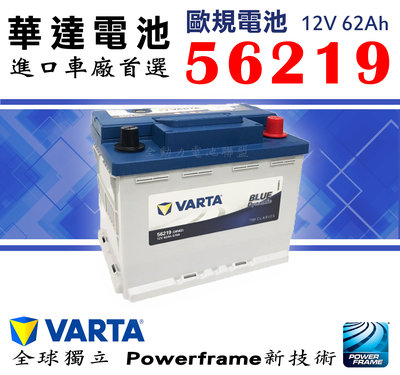 全動力-新華達 VARTA 歐規電池 56219 (62Ah) 充電制御 全球專利極板 原廠指定品牌 同56220