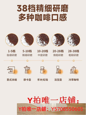 九陽咖啡研磨機家用小型黃豆磨粉機超細自動打粉意式電動磨豆機