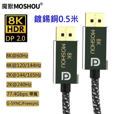 魔獸 MOSHOU 2.0版DP線8K@60Hz4K@144Hz電腦顯示器DisplayPort線兼容1.4版 0.5米