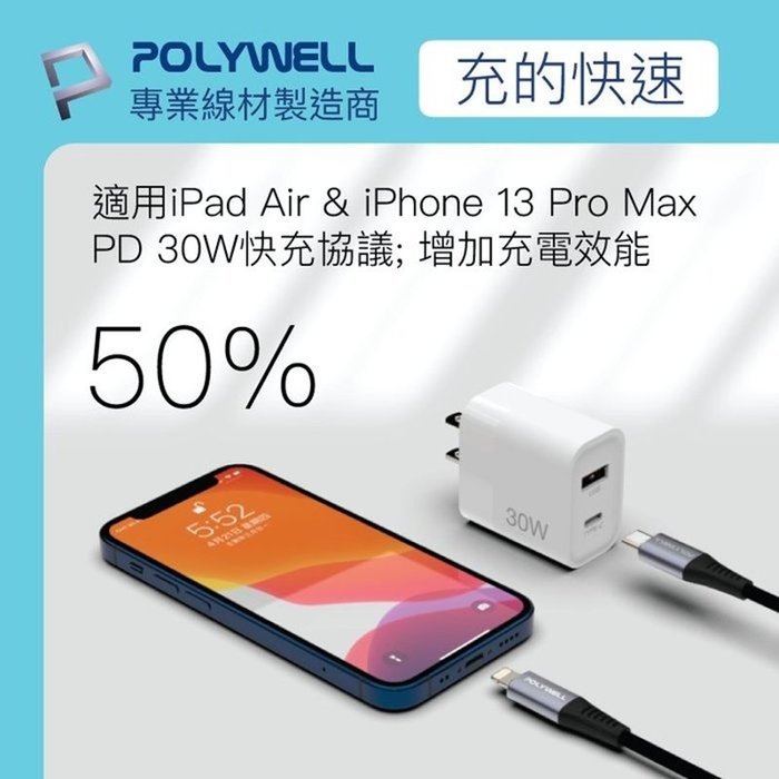 【珍愛頌】寶利威爾 PD雙孔快充頭 30W 充電器 豆腐頭 蘋果 iPhone iPad Type-C POLYWELL