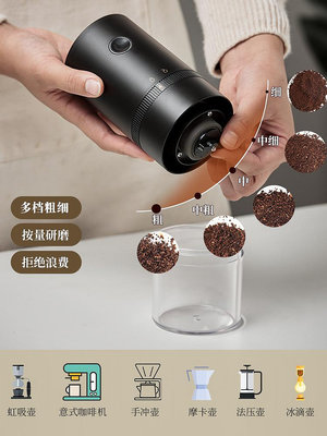 捷安璽電動磨豆機家用小型手動咖啡豆研磨機便攜研磨器手磨咖啡機~優優精品店