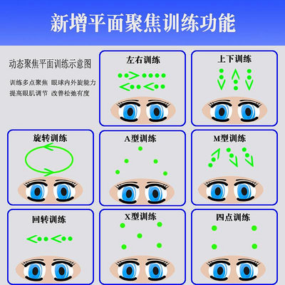 【現貨】護眼睫狀肌訓練儀兒童眼保儀36D遠近綠光標訓練保護視力