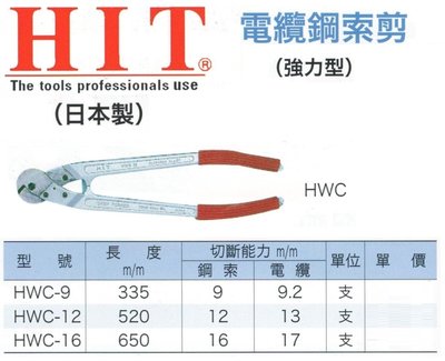 HIT 日本製 電纜鋼索剪(強力型) HWC-9/HWC-12/HWC-16