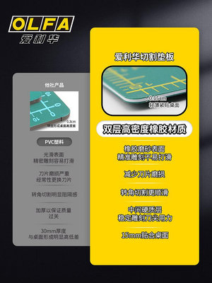 切割板日本OLFA愛利華切割墊板桌墊翻糖手工墊板裁紙模型a3/a2/a1切割墊