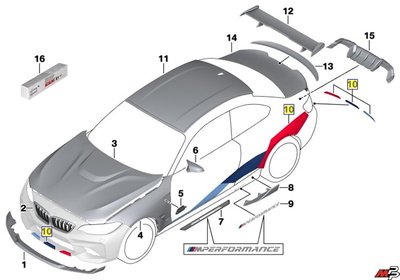 BMW 寶馬M2 Competition M Performance 三色車身貼紙 適用M2