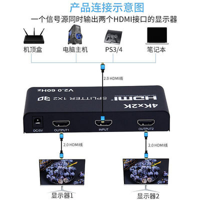 BOWU 4k高清HDMI2.0分配器一分2機上盒PS4電腦螢幕HDMI1進2出電視機監控投影儀分屏器支持3D延長線H