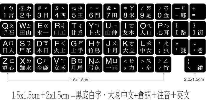 訂製鍵盤貼紙~優質品 不反光筆記型鍵盤 大易中文 倉頡＋注音＋英文 尺寸 1 5x1 5cm＋2x1 5cm 黑底白字 Yahoo奇摩拍賣