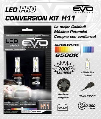 (全館免運費) 美國EVO品牌 LED大燈套裝組_2入裝 H11 H16JP 6000K超白光 RAV4霧燈(附照)