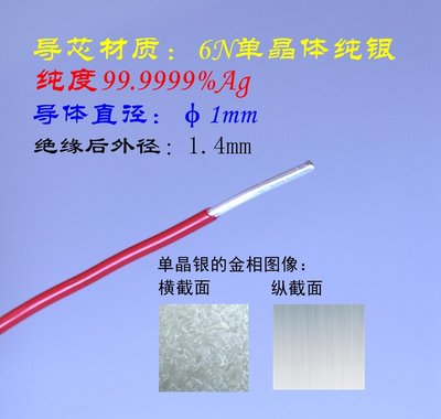 77.杜邦鐵氟龍包覆6N單晶純銀發燒音響線內徑0.9mm特價800元/米