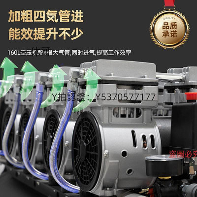 壓縮機 藤原工業級空壓機無油靜音氣泵220V空氣壓縮機大型噴漆高壓打汽泵