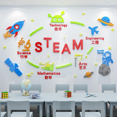 幼兒園科學區牆面裝飾教室布置環境材料樂高少兒編程機器人牆貼紙