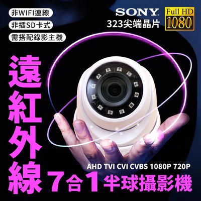 全方位科技-現貨快速出貨 1080P半球紅外線監視器 AHD TVI 鏡頭 DVR 攝影機 百萬畫素台製 送DVE變壓器