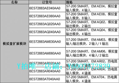 PLC拓展模塊 西門子PLC模塊 S7-200SMART 模擬量擴展AE04/08 AM03/06 AQ02/04