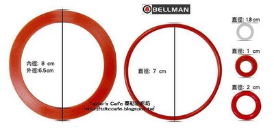 【TDTC 咖啡館】Bellman CX-25 / CX-25P 加壓摩卡壺 - 原廠墊圈維修包
