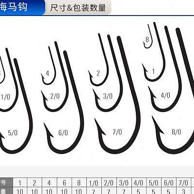 魚鉤慕斯達海釣魚鉤不銹鋼直柄管付漁鉤散裝石斑海馬鉤挪威大物鉤特硬