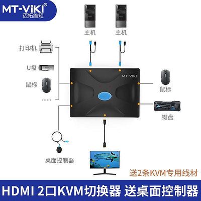 邁拓維矩kvm切換器2口HDMI高清雙電腦鍵盤鼠標共享器打印機筆記本電腦電視顯示器共享器高清4k共享鼠標鍵盤