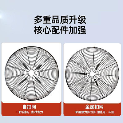 工業電風扇配件鐵網罩子500mm650mm 750mm 工業風扇網罩牛角扇網~半島鐵盒