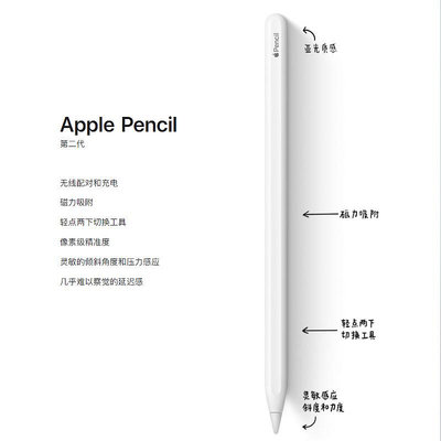 觸控筆apple/蘋果 pencil電容筆ipad原裝筆蘋果筆一代2代pencil二代pro電容筆