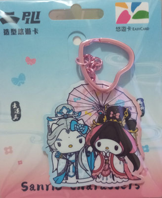 7-11限量 三麗鷗x霹靂造型悠遊卡- Hello Kitty x美樂蒂