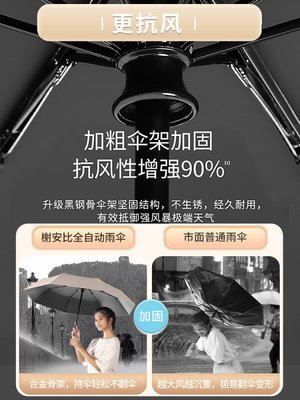 雨傘超大全自動三折疊男女大號晴雨兩用雨傘大量遮陽防曬