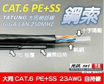 [ 光訊 CAT.6 PE+SS 305公尺 ] 大同網路線 CAT6  鋼索自持 23AWG 戶外鋼索自持 GIGALAN