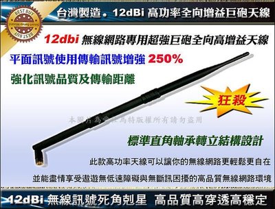 《年終慶下瘋殺》ISLINK穿牆王台灣製造 高功率12dBi全向高增益天線 無線分享器/ 路由器專用