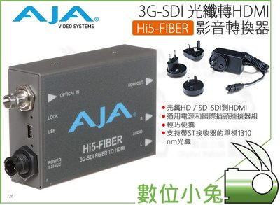 數位小兔【AJA Hi5-FIBER 3G-SDI光纖 轉 HDMI 訊號轉換器】視訊 音訊 公司貨 影音轉換 轉換盒
