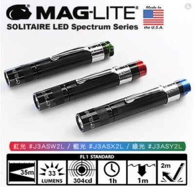 【LLW裝備】MAG-LITE Solitaire LED Spectrum Series 光譜系列手電筒 J3A