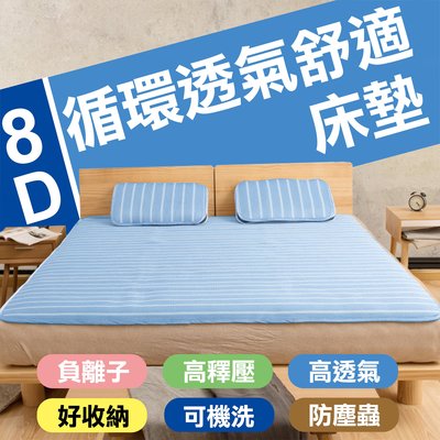 季末特惠!!【YAMAKAWA】循環透氣紓壓床墊（藍色雙人）(加贈枕頭墊*2個)