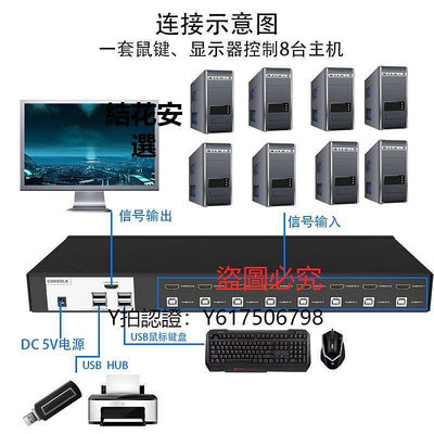全館免運 切換器邁拓 MT-0801HK 8口KVM切換器 HDMI高清切屏器 8進1出 4K工業級 可開發票