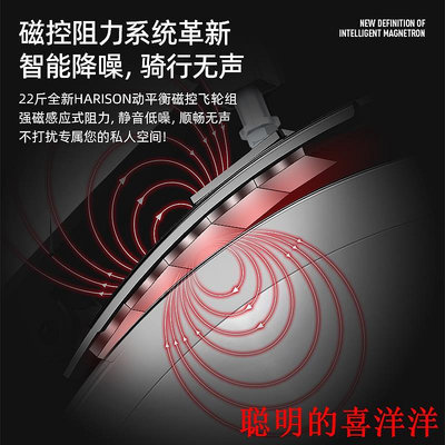 動感單車漢臣HARISON動感單車家用智能靜音室內運動腳踏健身減肥自行車X15 現貨