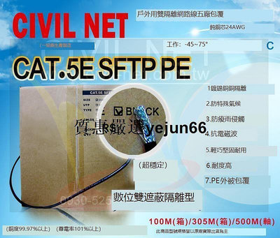瀚維 規格書CIVIL NET 網路線 CAT.5E SFTP PE戶外 純銅芯 24AWG 另售 大同
