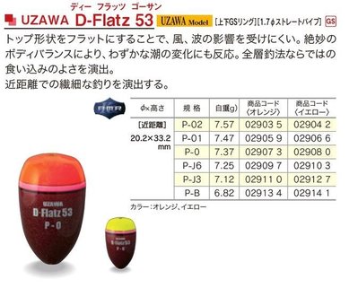 五豐釣具-kizakura鵜澤政則UZAWA D-FIatz53 特價430元