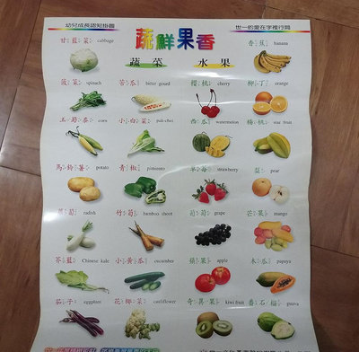 蔬菜水果紙張 蔬菜水果學習 蔬菜水果符號 蔬菜水果圖 蔬菜水果紙
