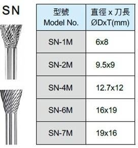 鎢鋼滾磨刀 交叉紋/單斜紋 ?6柄 SN-1M/SN-2M/SN-4M/SN-6M/SN-7M