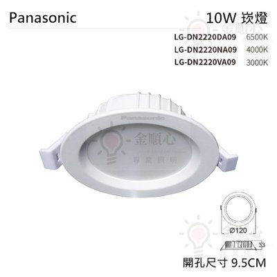 ☼金順心☼新款 Panasonic 國際牌 LED 崁燈 10W 薄型 另售 7W 14W 16W 30W