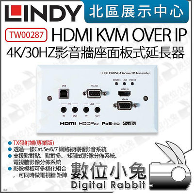 數位小兔【LINDY TW00287 HDMI KVM OVER IP 4K/30HZ 專業版牆座面板式延長器 發射端】公司貨