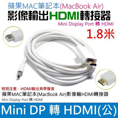 台灣現貨-Mini Display Port 轉 HDMI 轉接線（1.8米小PD轉接）＃MiniDP轉接DVI
