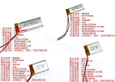 【UCI電子】  (B-3) 3.7v鋰電池聚合物1000MAH