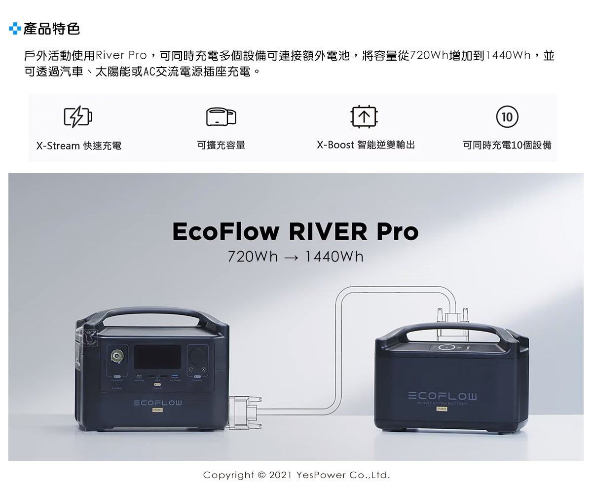 停產.請選購River 2 Pro＞River Pro EcoFlow 戶外電源/行動電源720Wh