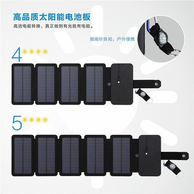太陽能充電板 太陽能充電器30W折疊包 手機移動充電寶高效轉