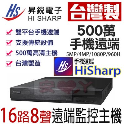 H.265 昇銳 兩年保固 16路 8聲 5MP 500萬 監視器 主機 HS-HQ6321 台灣製 雙硬碟