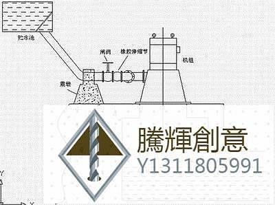 新款推薦10KW單相斜擊式無刷勵磁水力發電機組三相10000w水輪發電機水力- 可開發票