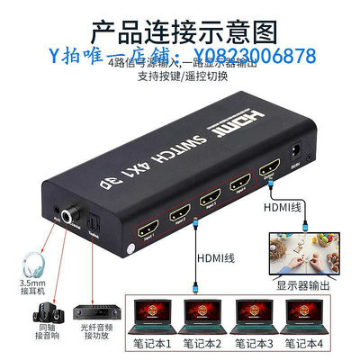 分屏器 HDMI四進一出分配器光纖3.5音頻分離高清1080P電視電腦切換器4K分配器4進1出5.1聲道3D分頻光纖同軸