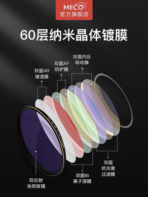 MECO美高抗光害濾鏡星空67/77/82mm適用于佳能索尼康富士相機UV鏡