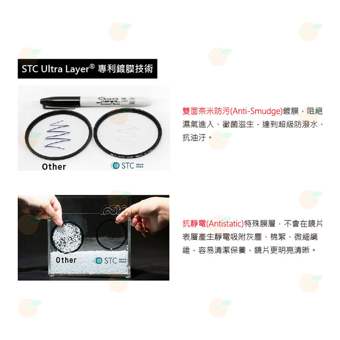 台灣製 STC 墨鑽綠 十年限量紀念款 抗紫外線 UV 保護鏡 62mm 超薄框濾鏡 鋁框 抗靜電 防潑水油污 有保固