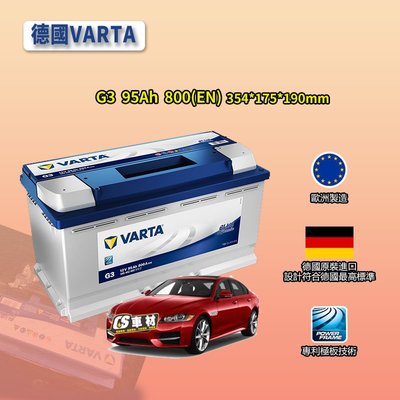 CS車材 - VARTA 華達電池 JAGUAR 捷豹 F-TYPE/XF/XFR/XJ/XJL/XJR/XK 代客安裝