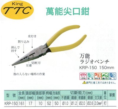 日本製 角田 KING TTC 萬能尖口鉗 KRP-150